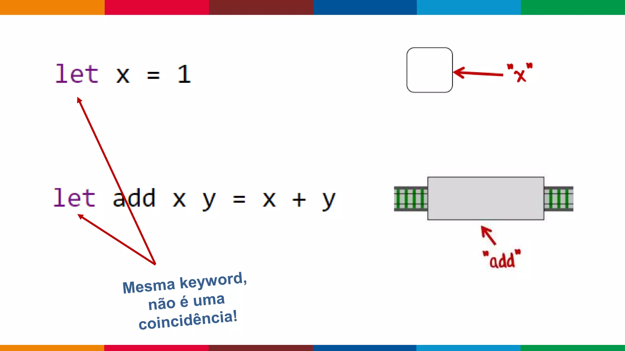 Globalcode – Open4education
 
