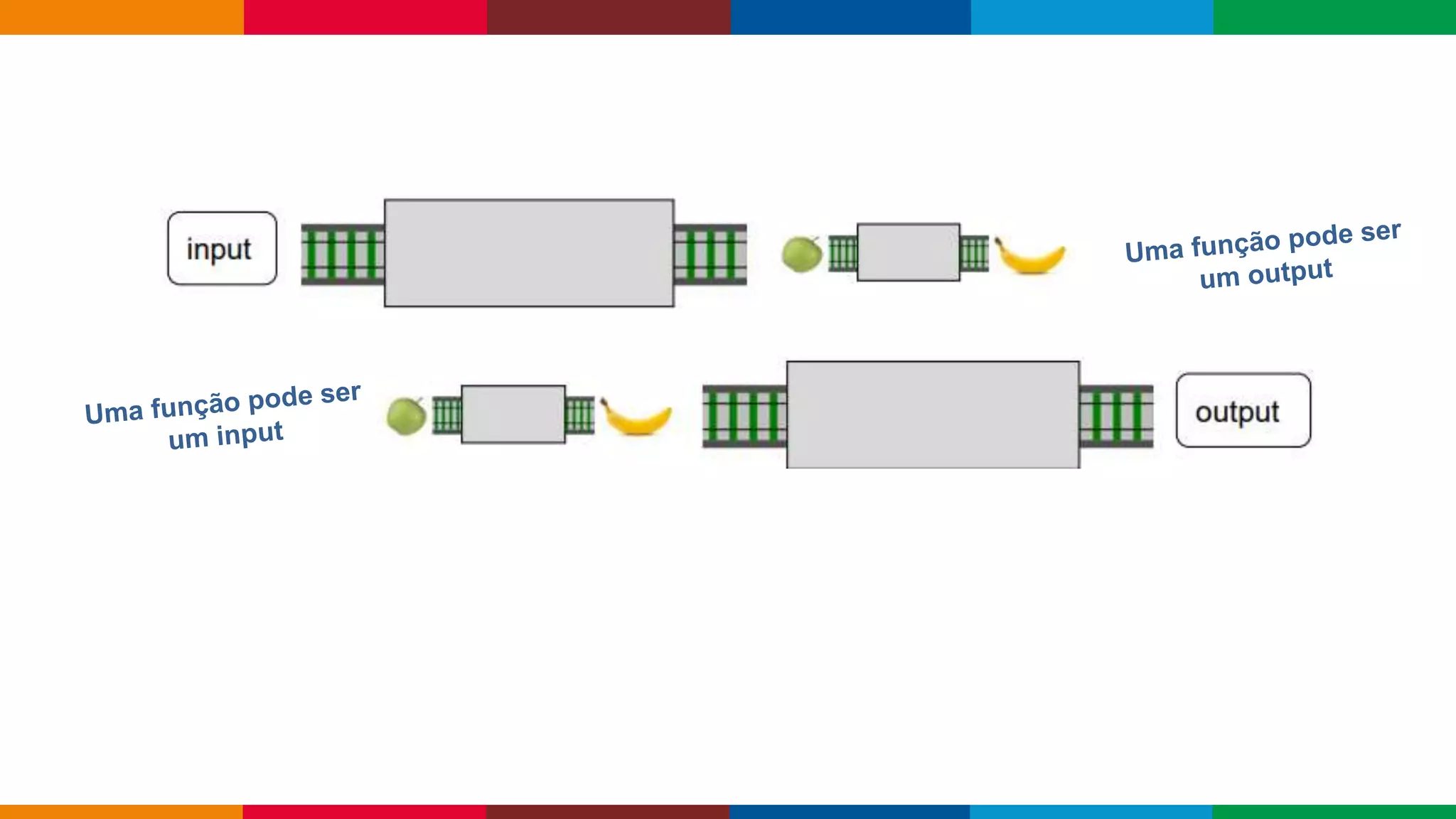 Globalcode – Open4education
 