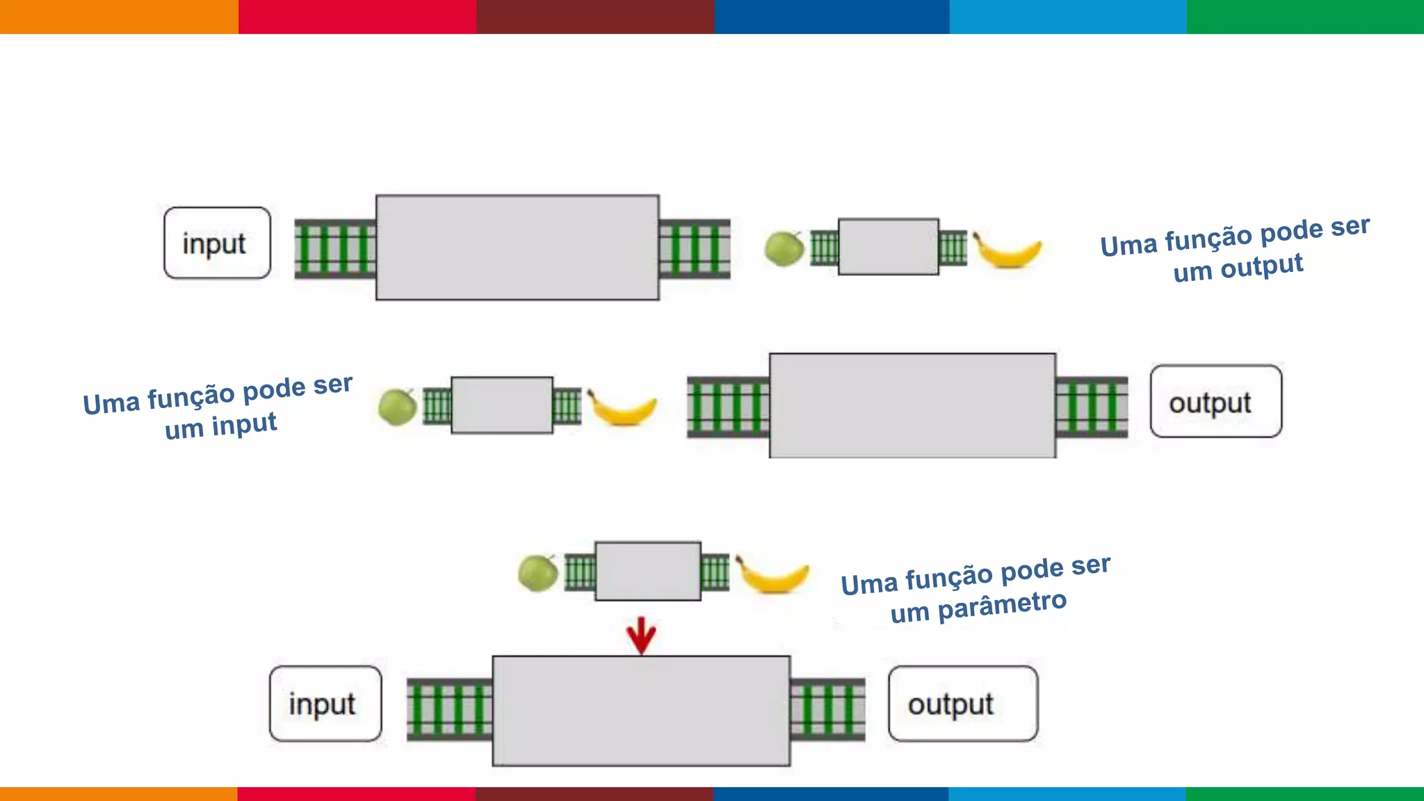Globalcode – Open4education
 