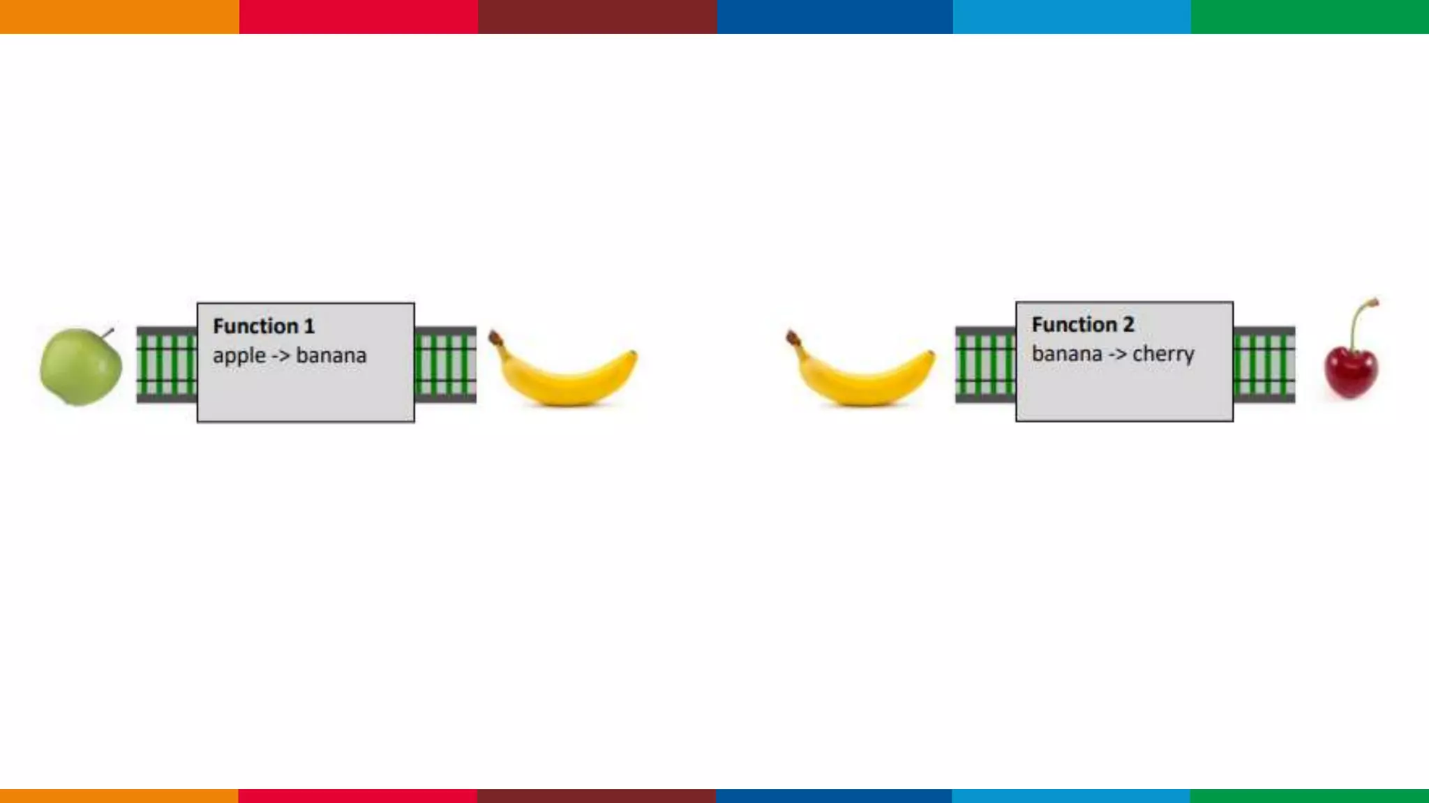 Globalcode – Open4education
 