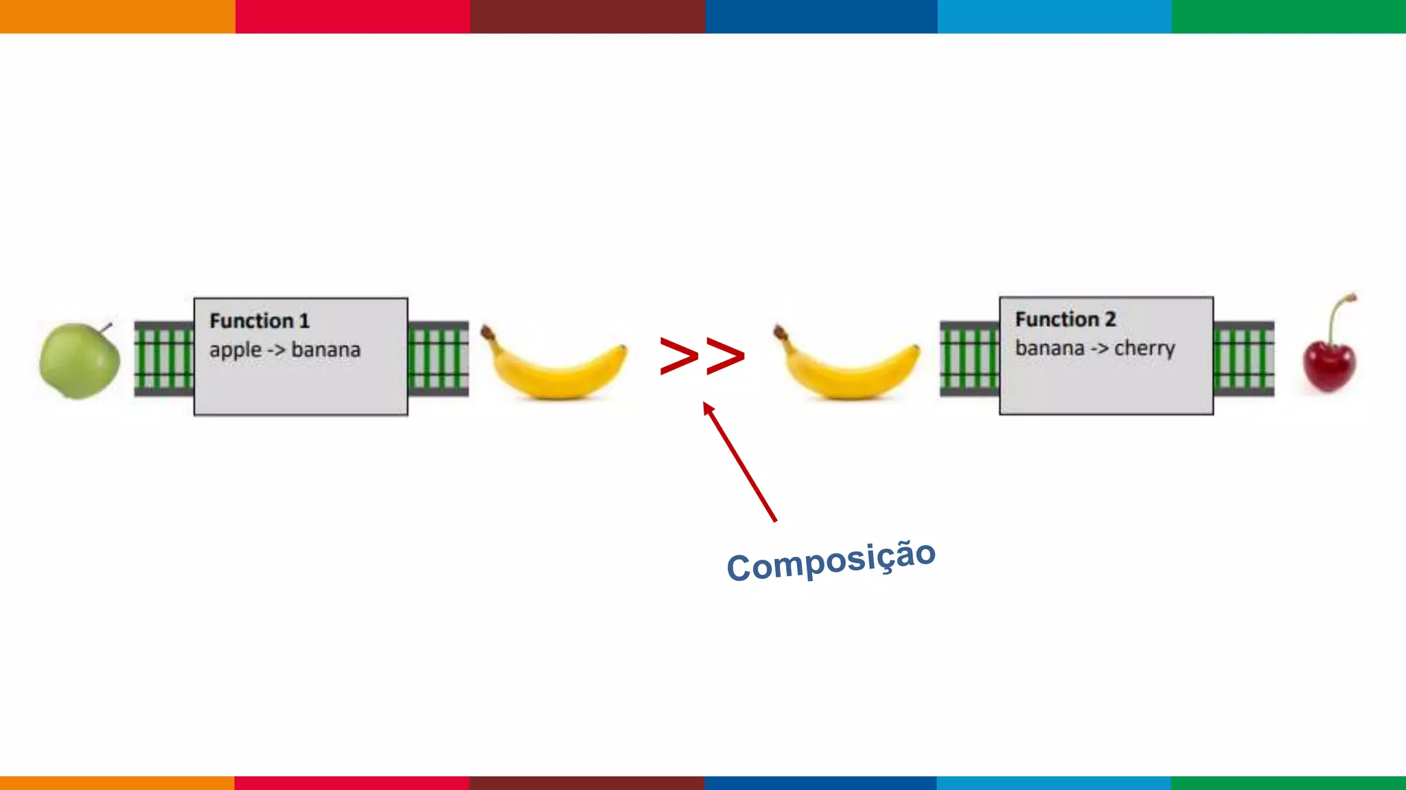 Globalcode – Open4education
>>
 