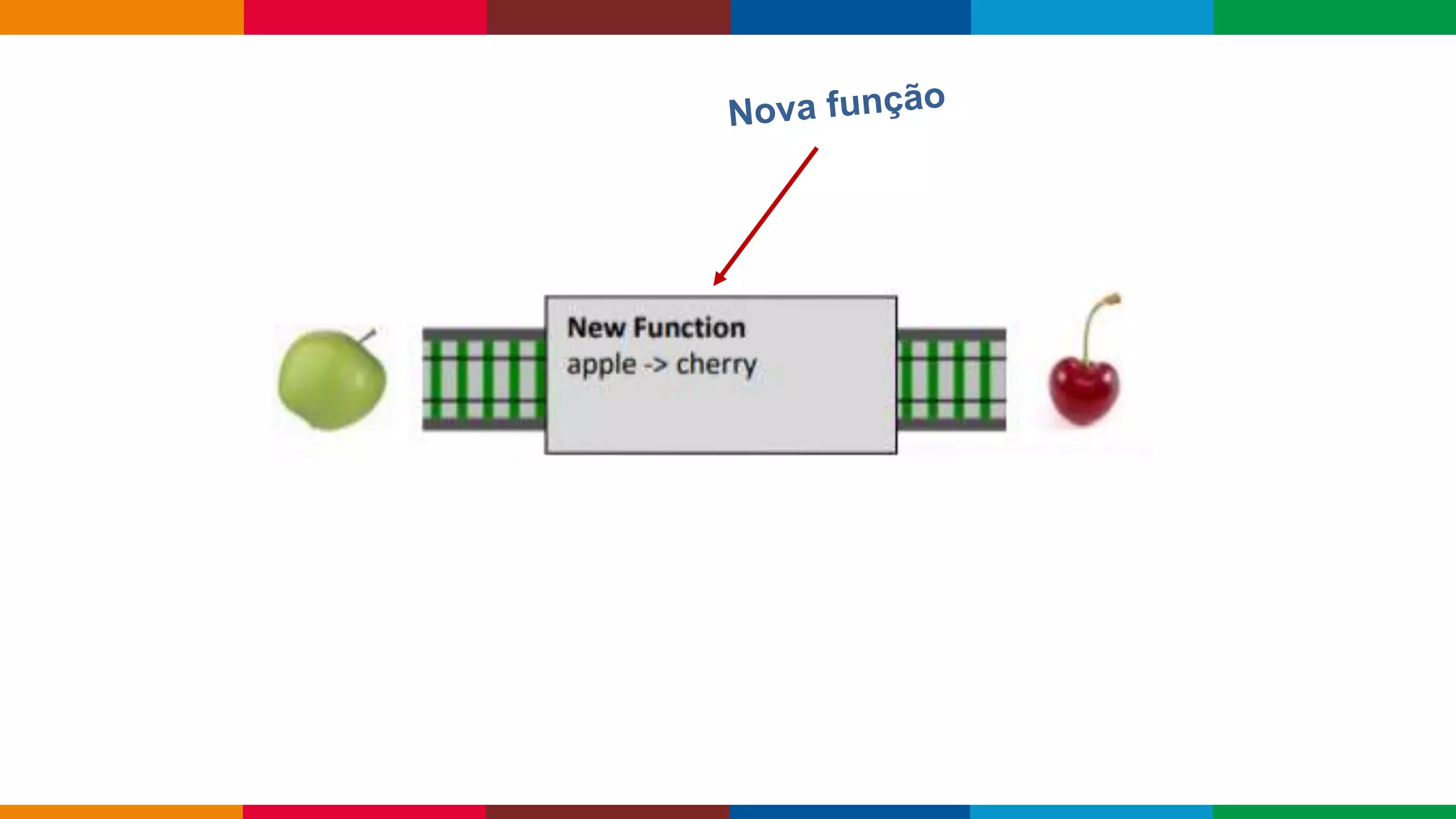 Globalcode – Open4education
 