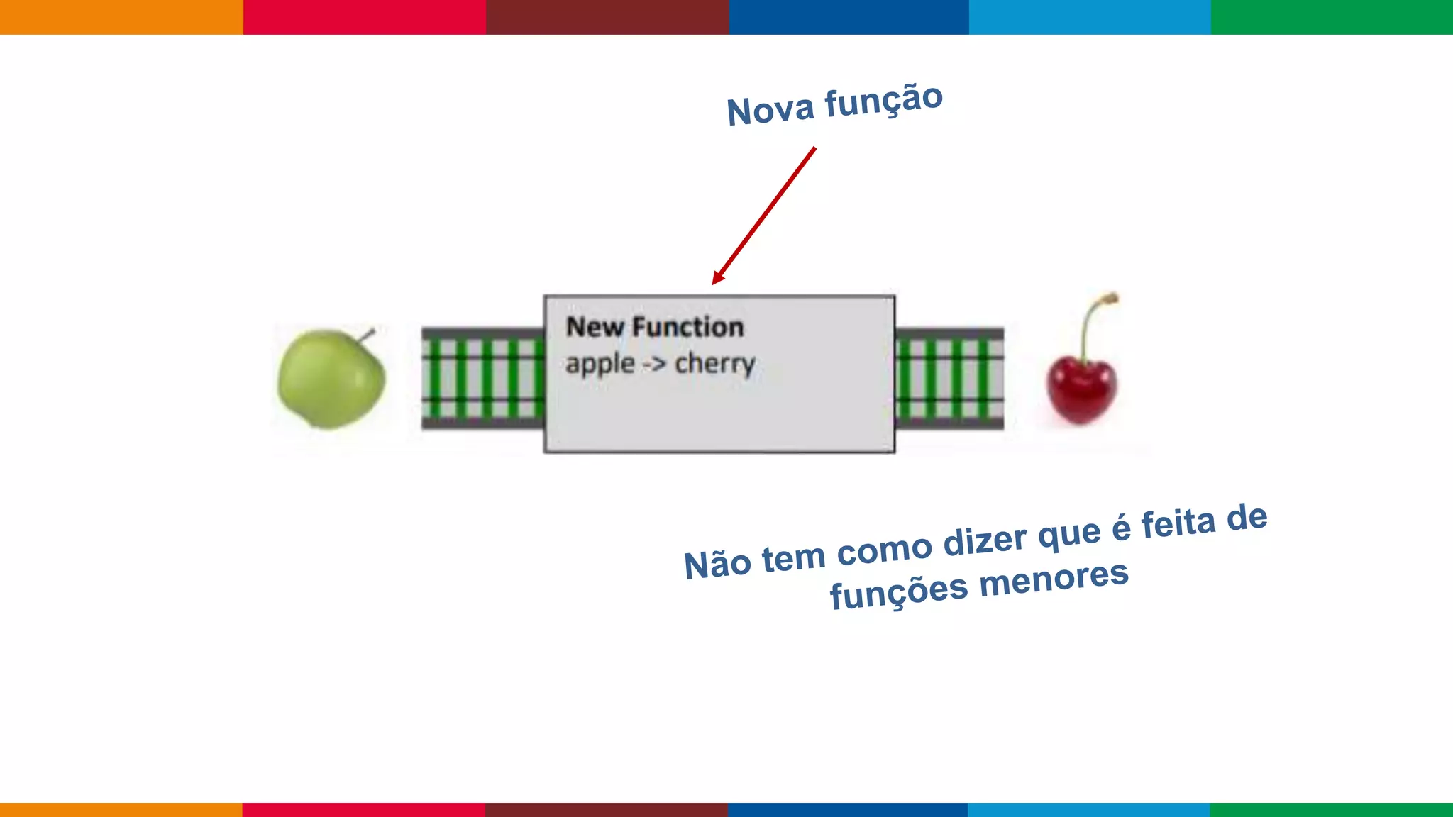 Globalcode – Open4education
 