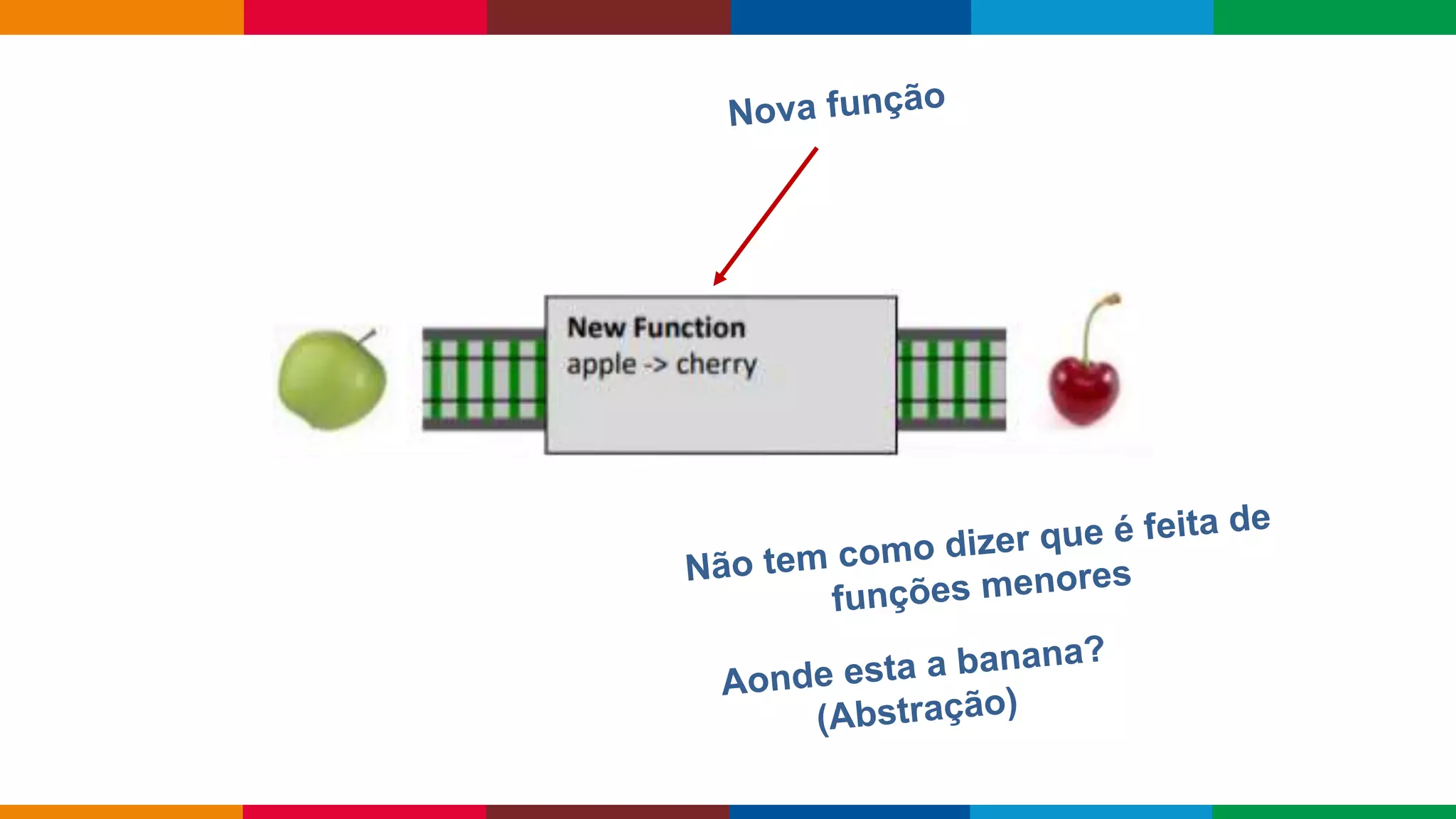 Globalcode – Open4education
 