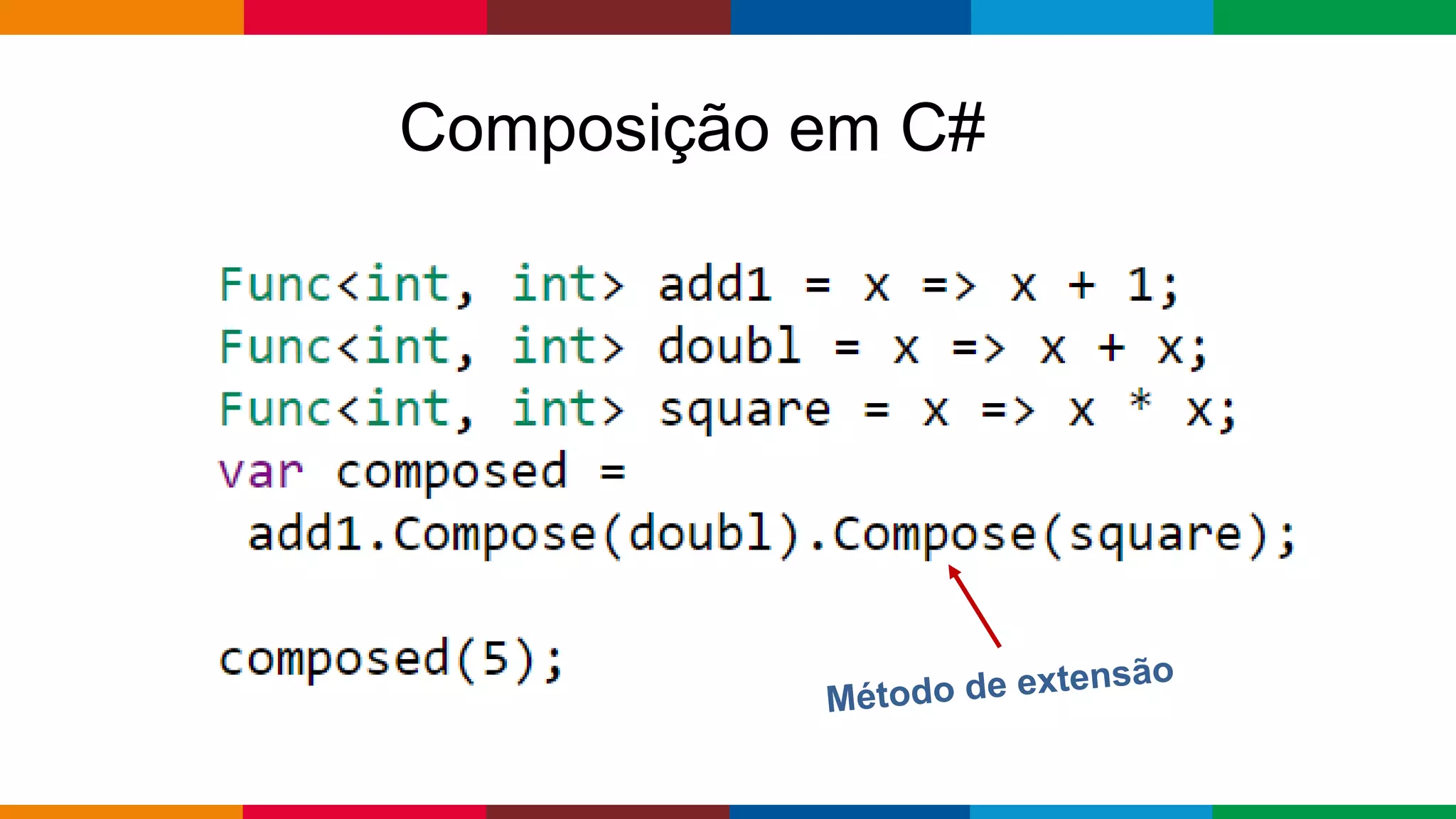 Globalcode – Open4education
Composição em C#
 