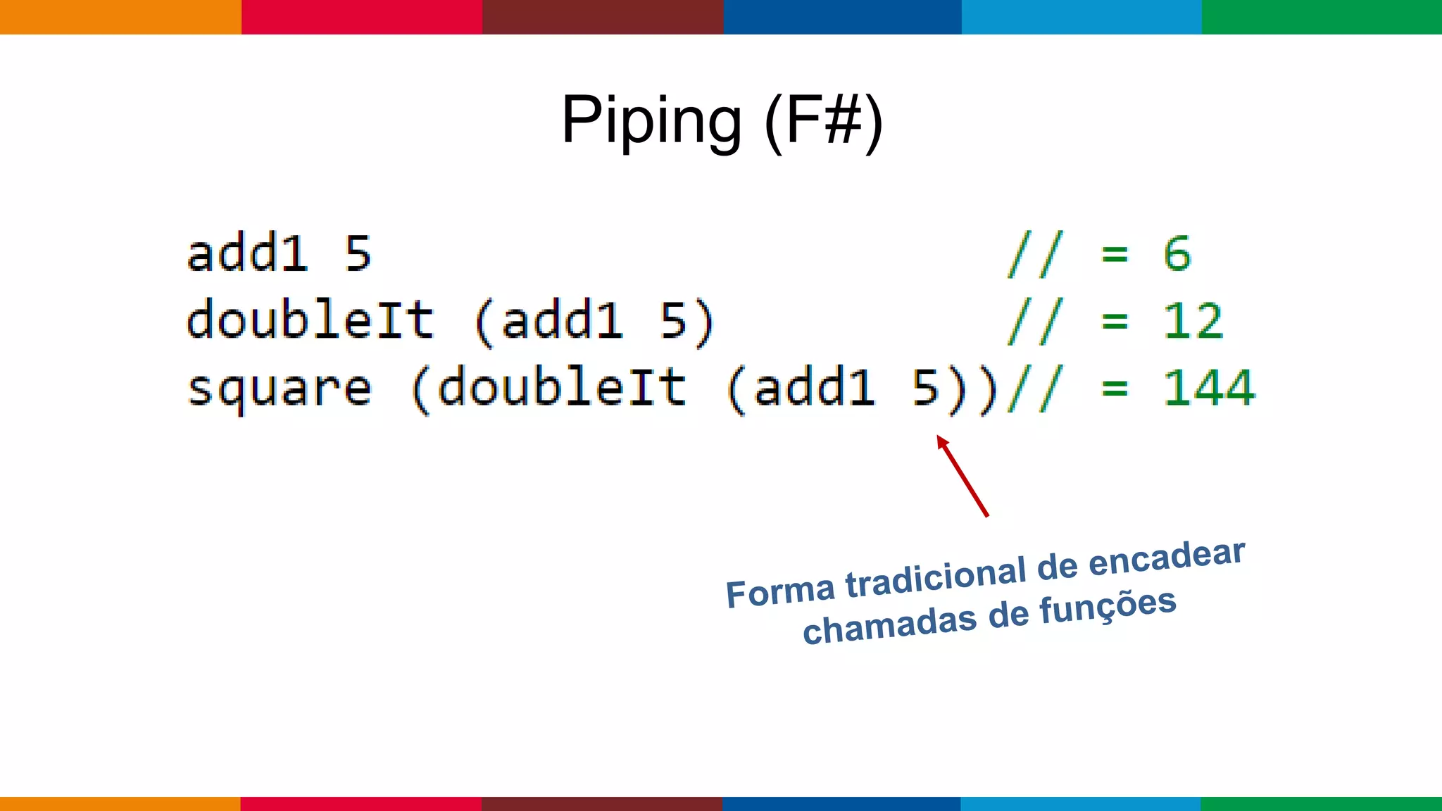 Globalcode – Open4education
Piping (F#)
 