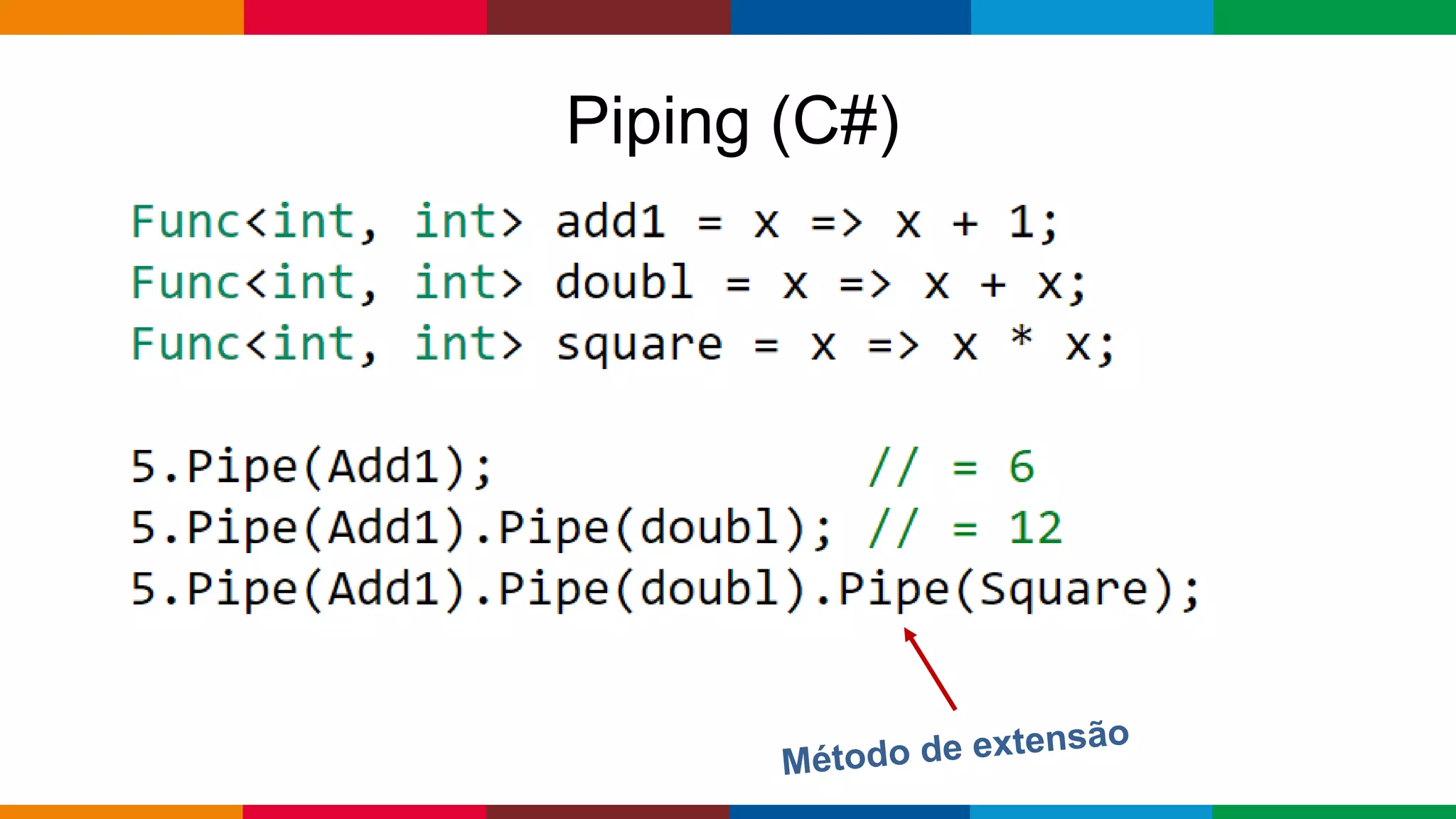 Globalcode – Open4education
Piping (C#)
 