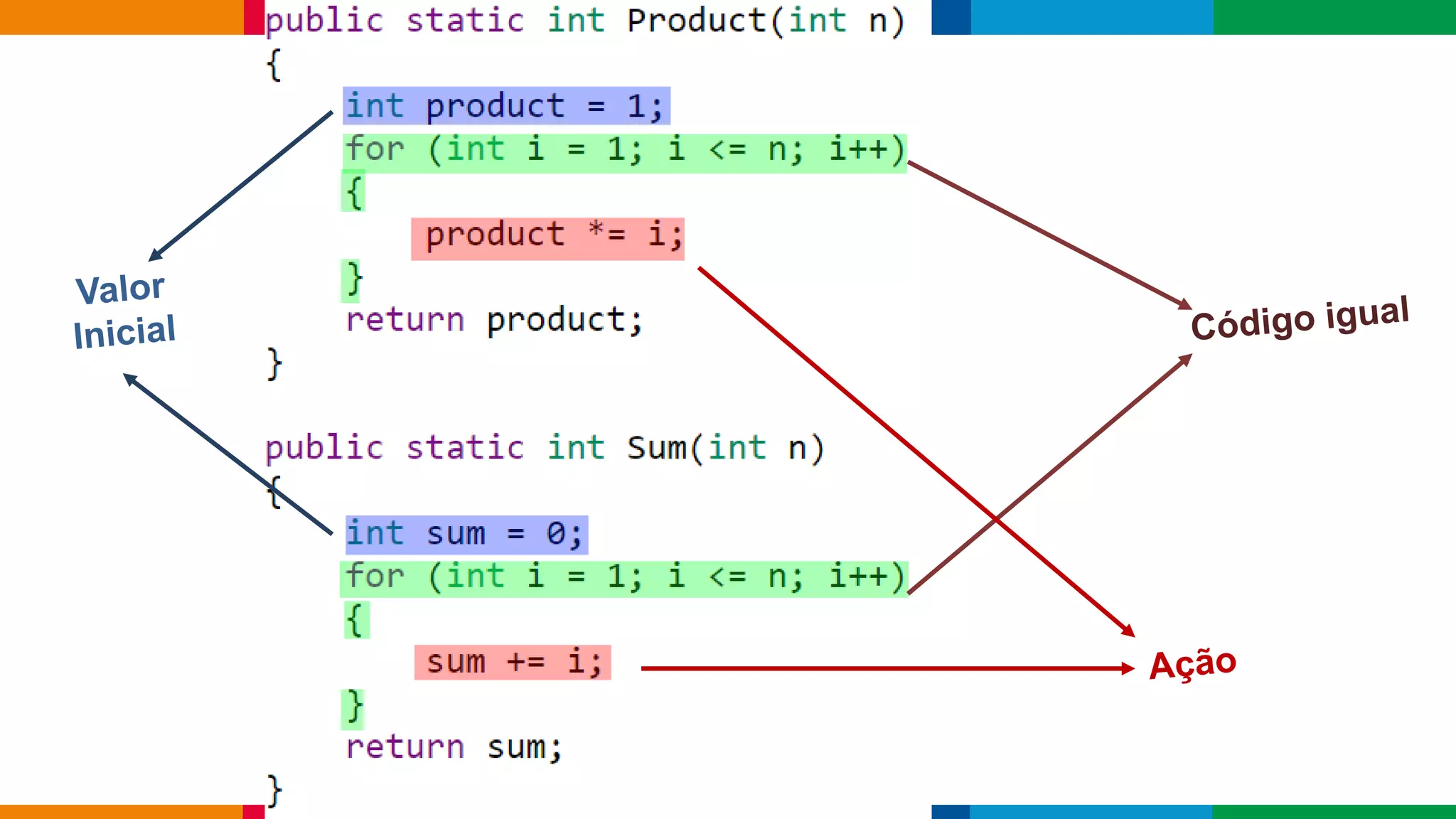 Globalcode – Open4education
 