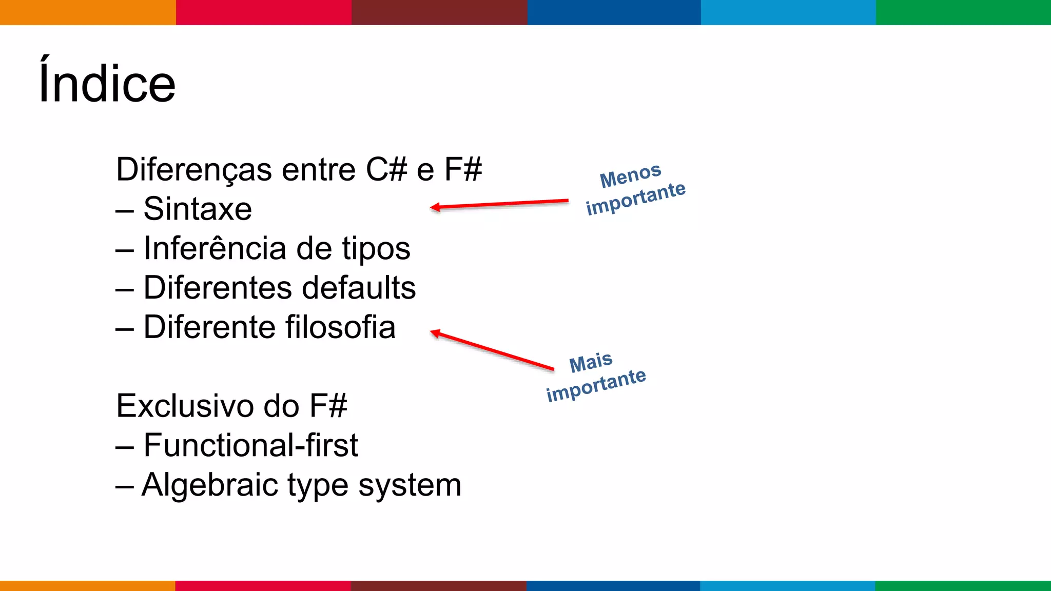Globalcode – Open4education
Índice
Diferenças entre C# e F#
– Sintaxe
– Inferência de tipos
– Diferentes defaults
– Diferente filosofia
Exclusivo do F#
– Functional-first
– Algebraic type system
 