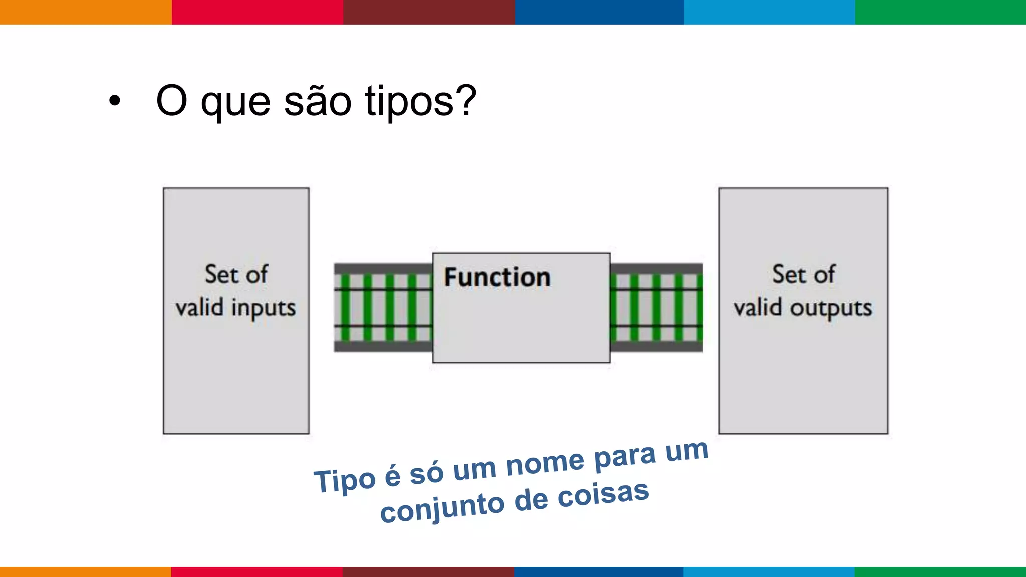Globalcode – Open4education
• O que são tipos?
 