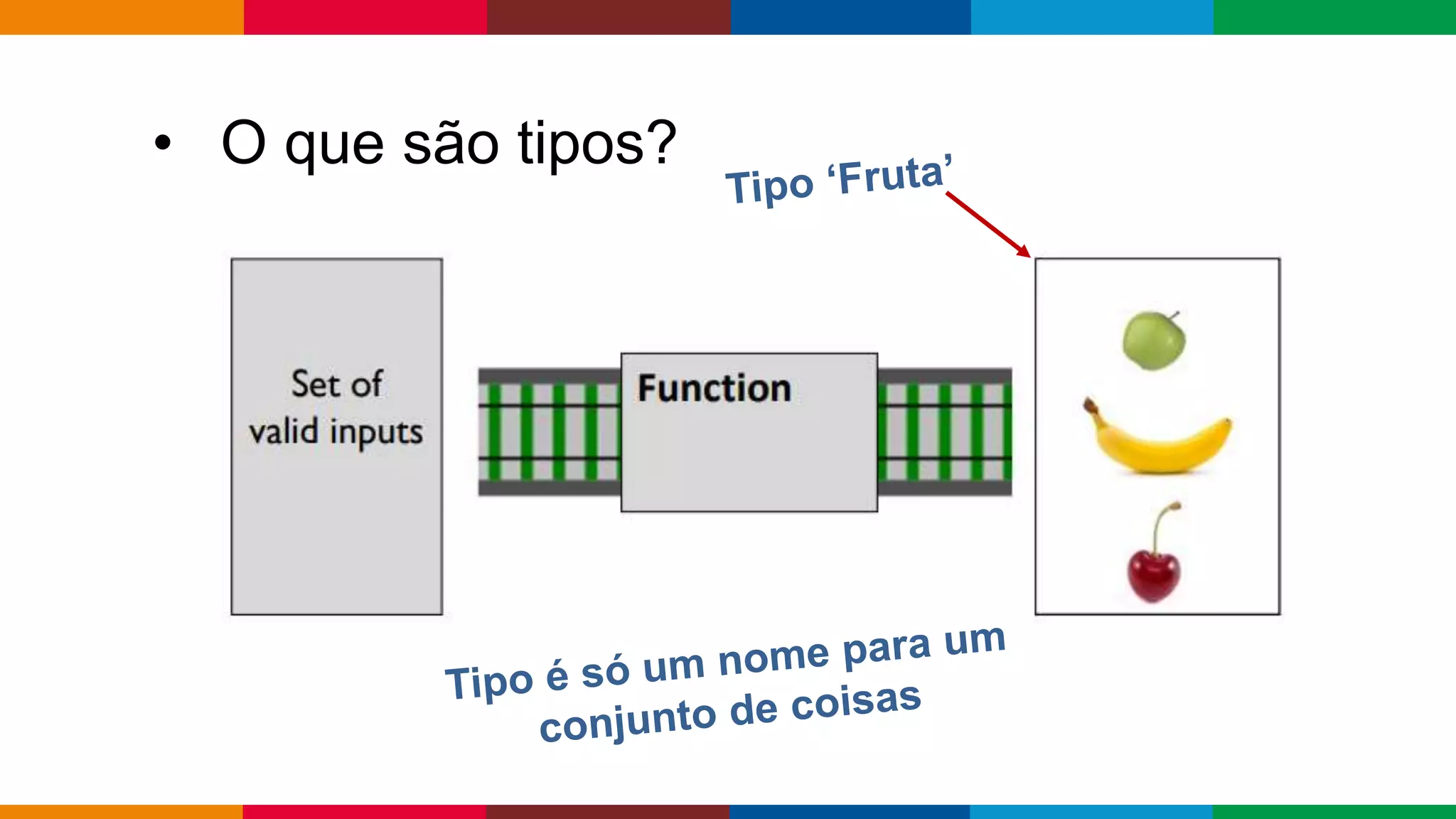 Globalcode – Open4education
• O que são tipos?
 