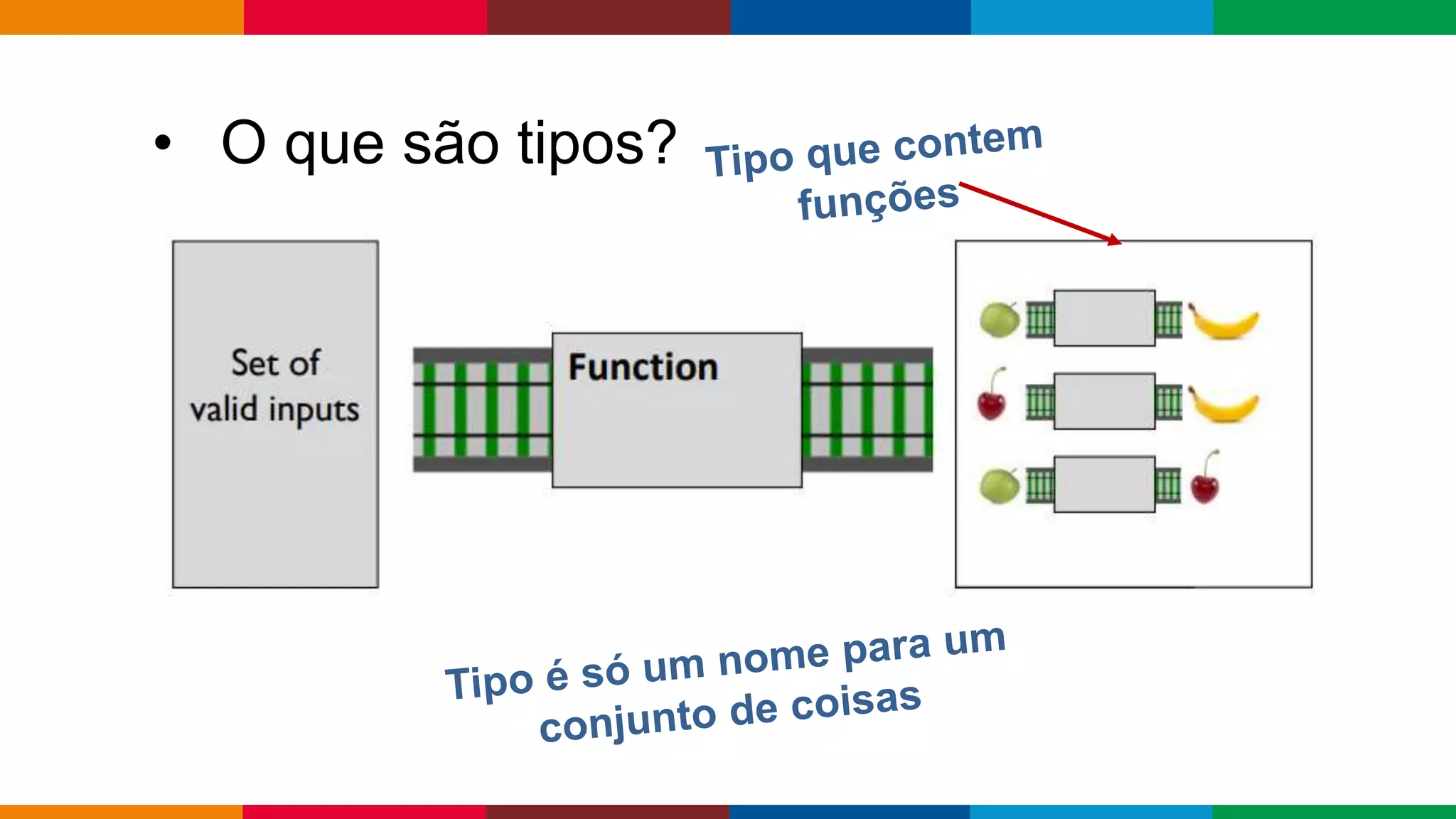 Globalcode – Open4education
• O que são tipos?
 