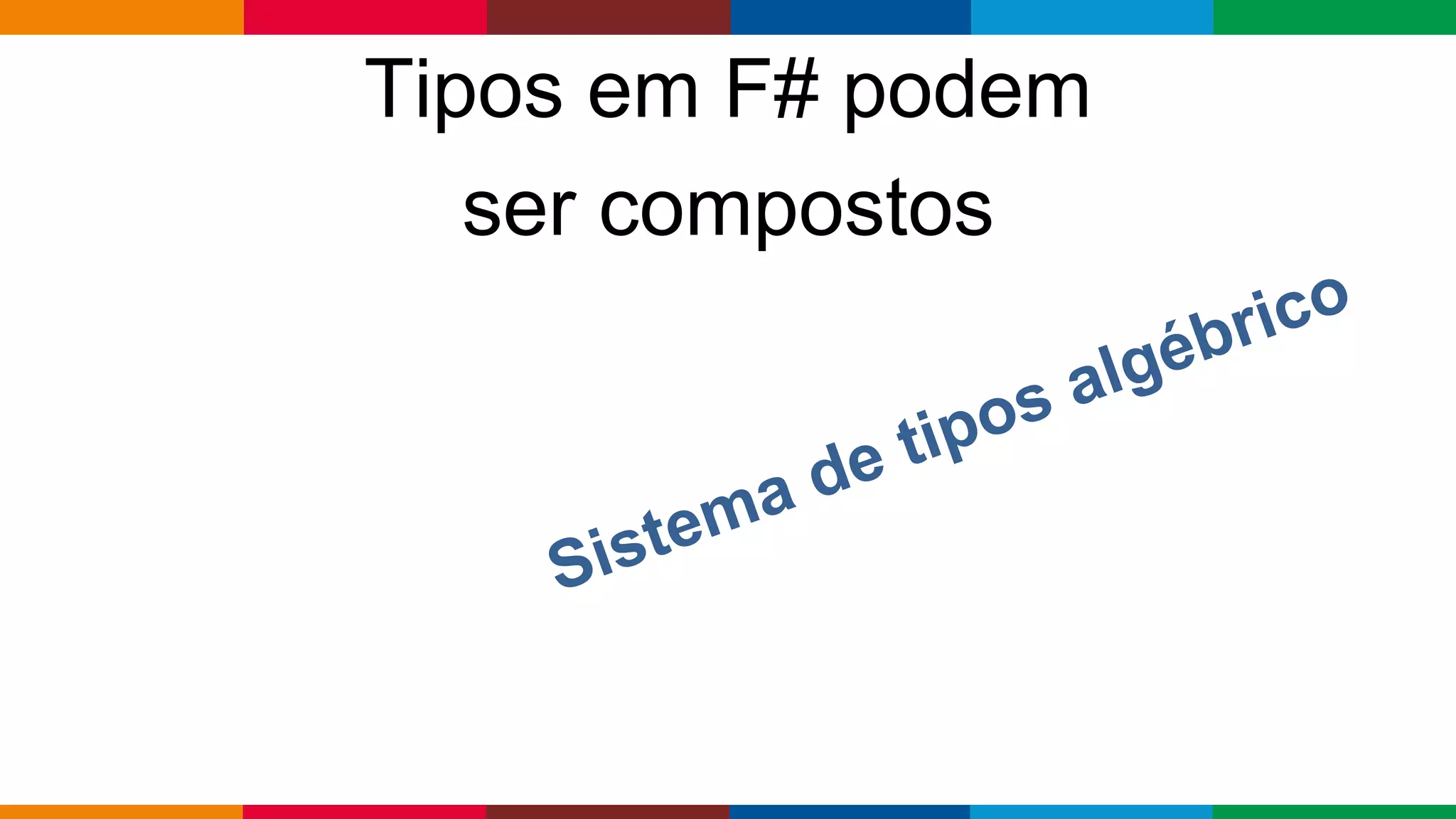 Globalcode – Open4education
Tipos em F# podem
ser compostos
 