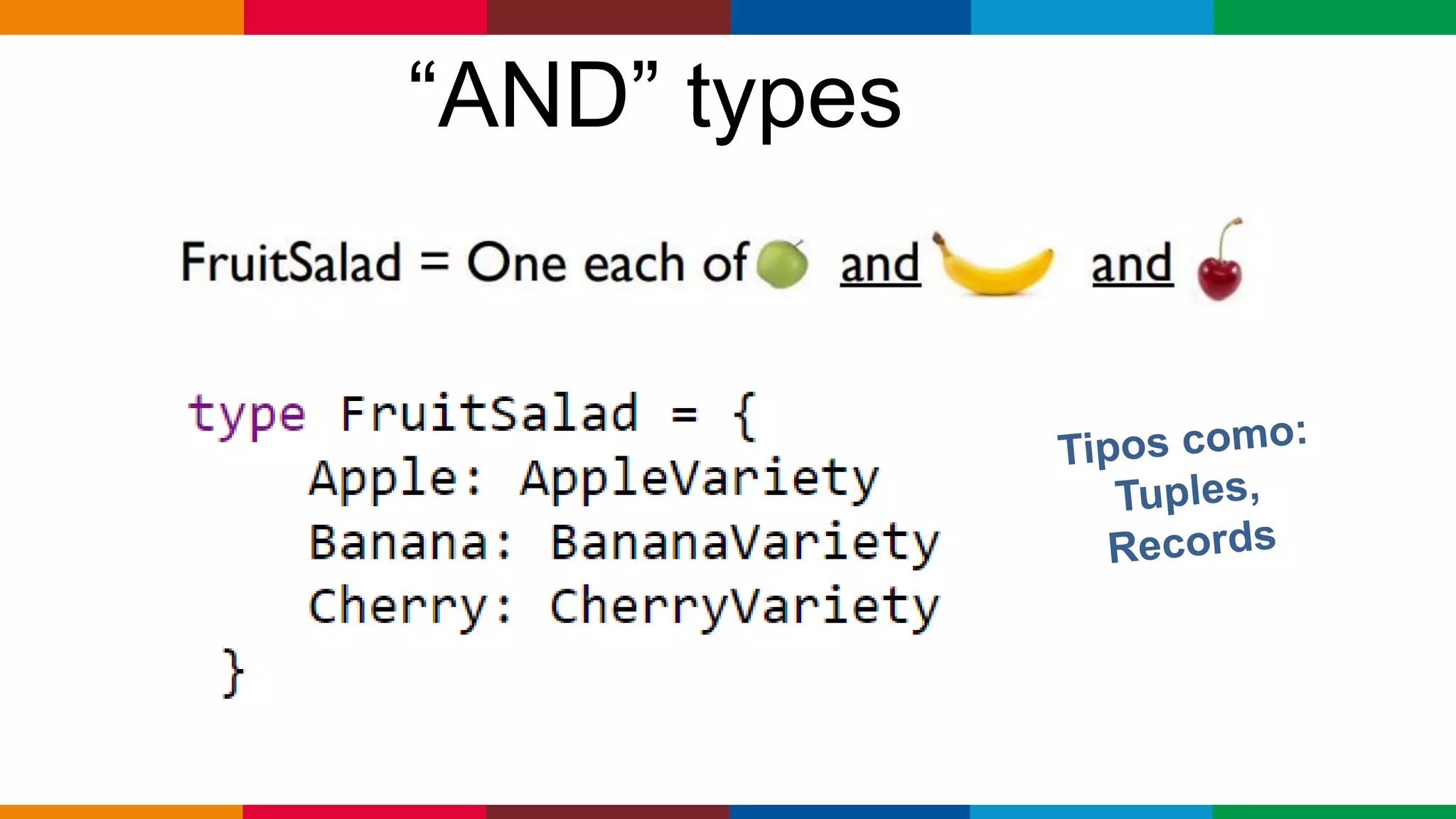 Globalcode – Open4education
“AND” types
 