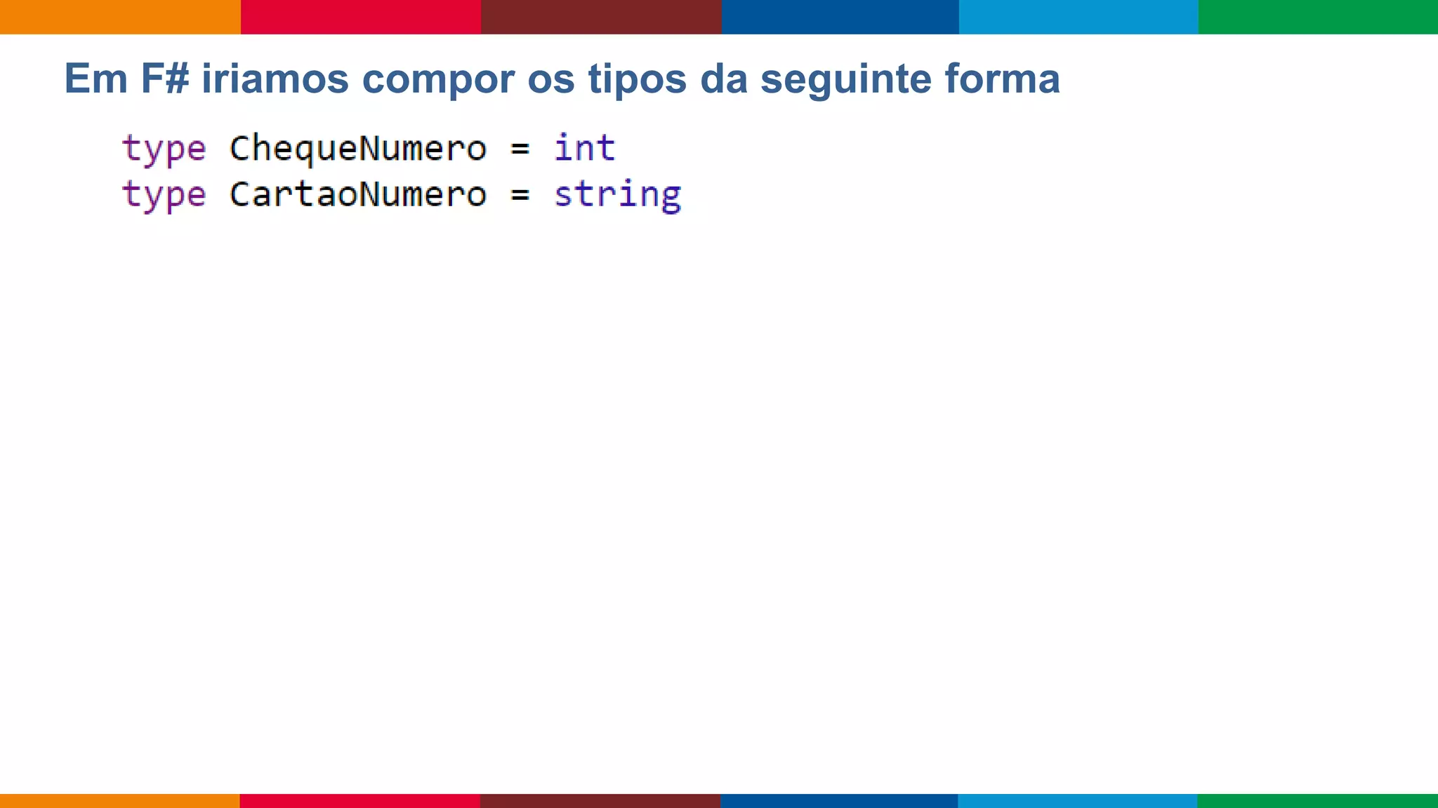 Globalcode – Open4education
Em F# iriamos compor os tipos da seguinte forma
 