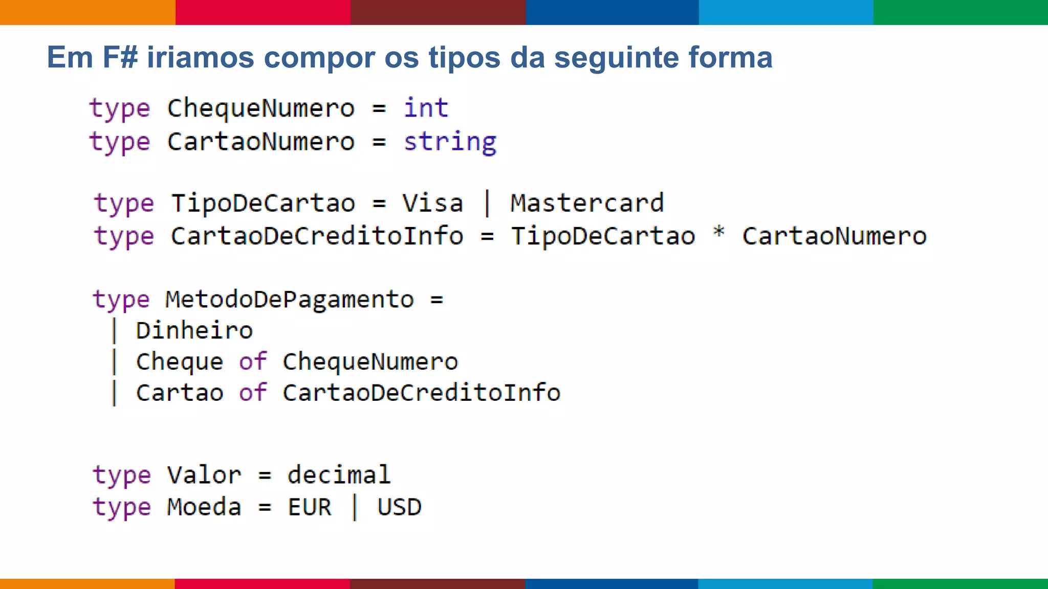 Globalcode – Open4education
Em F# iriamos compor os tipos da seguinte forma
 
