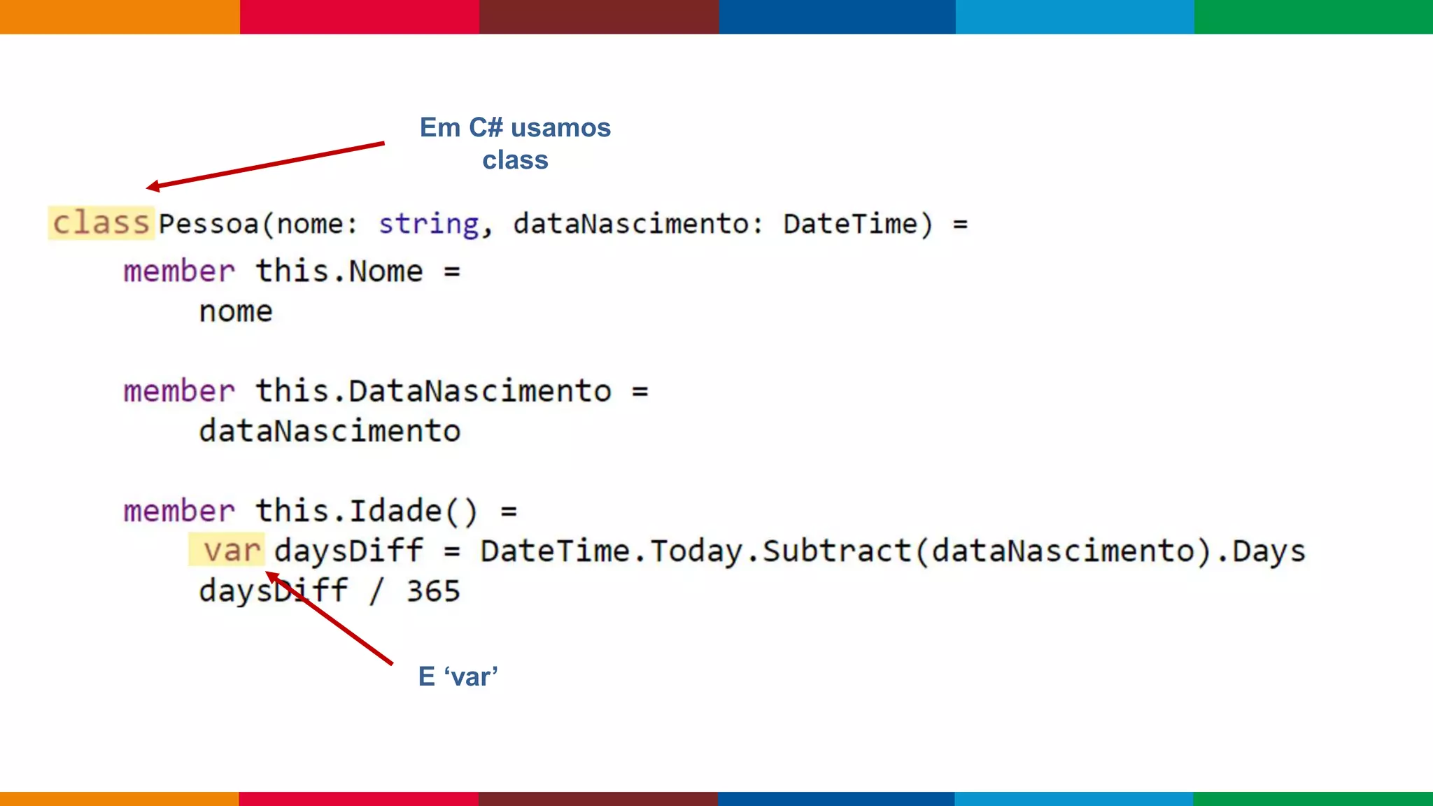Globalcode – Open4education
Em C# usamos
class
E ‘var’
 