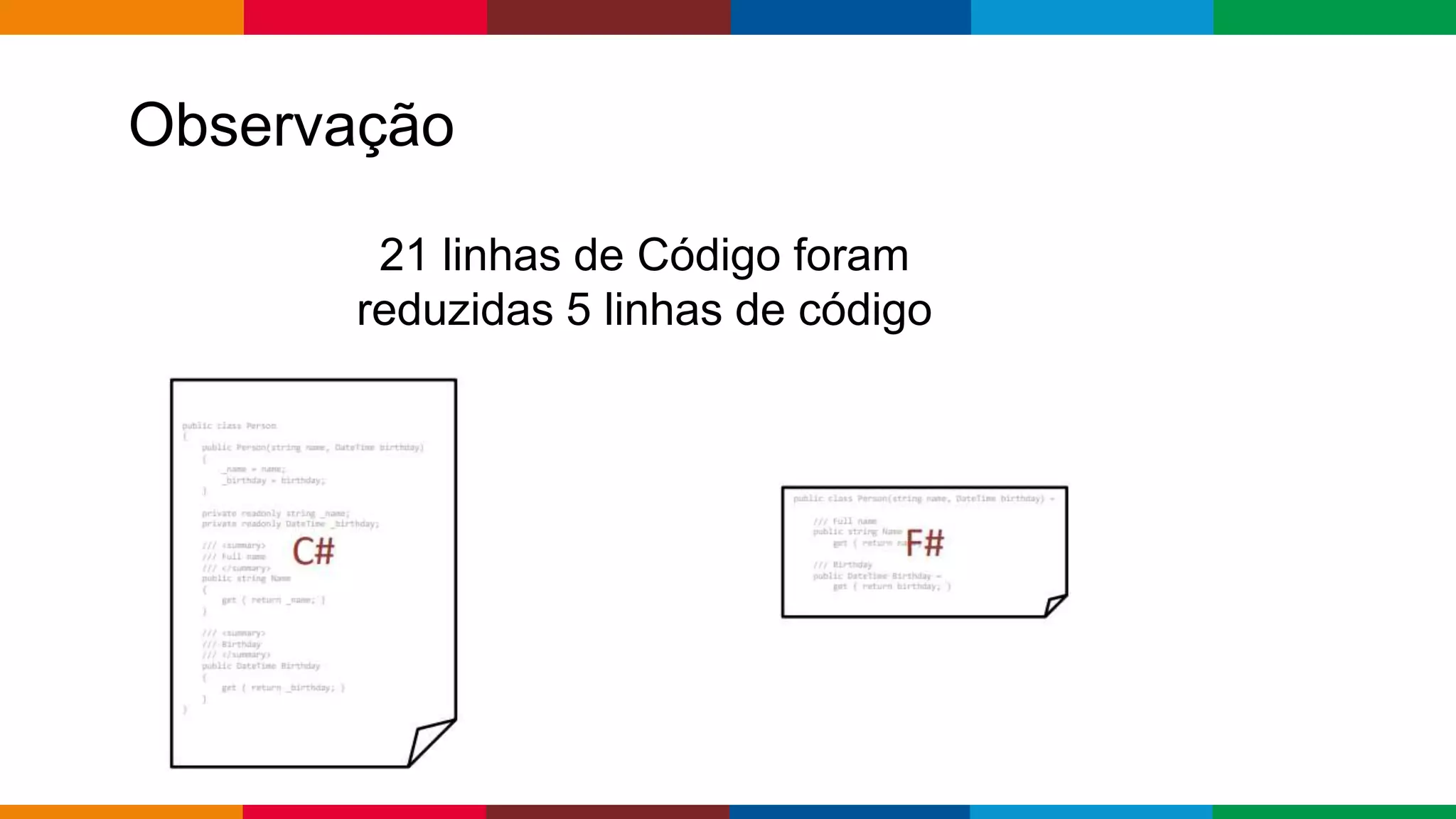 Globalcode – Open4education
Observação
21 linhas de Código foram
reduzidas 5 linhas de código
 