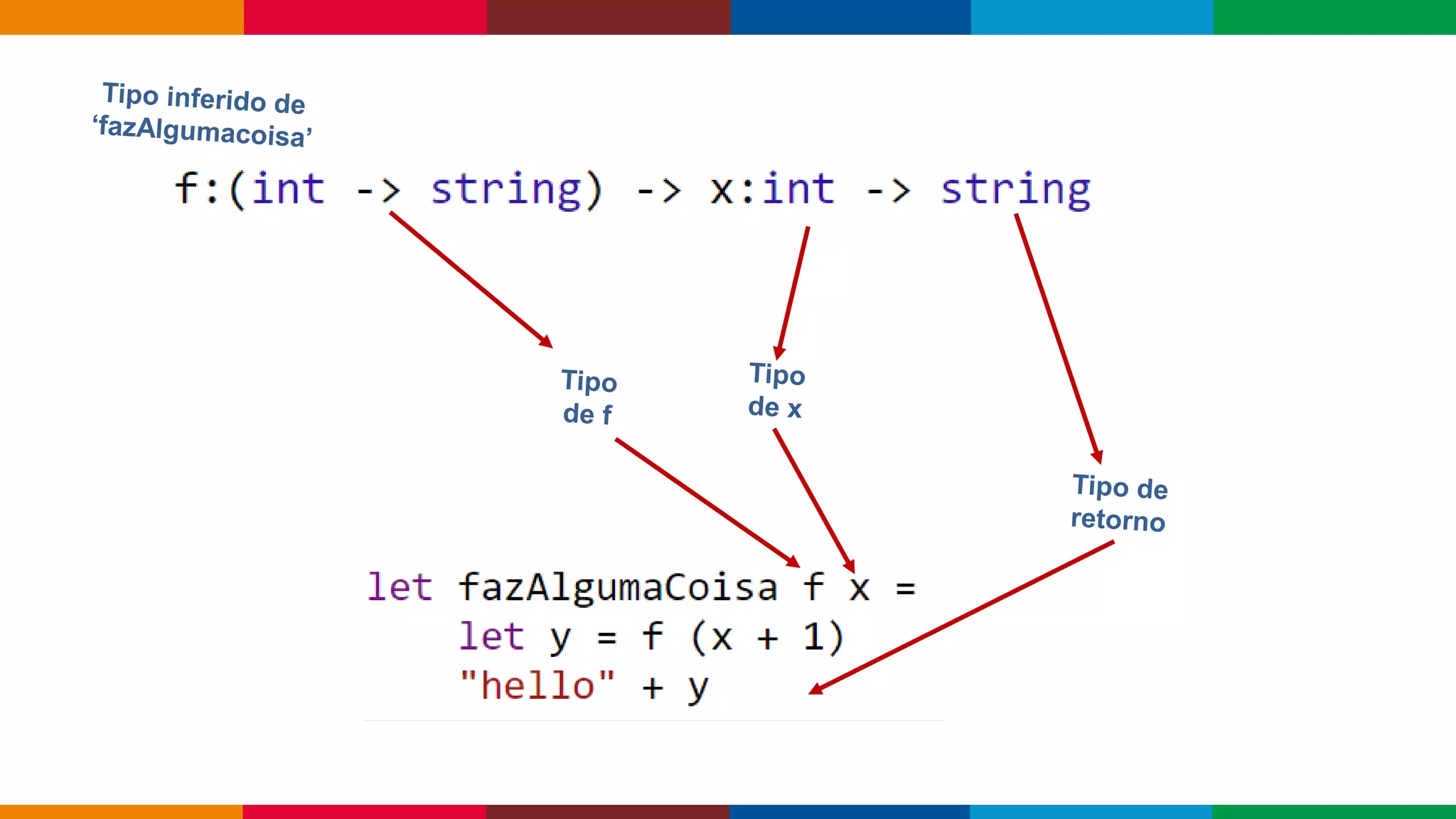 Globalcode – Open4education
 