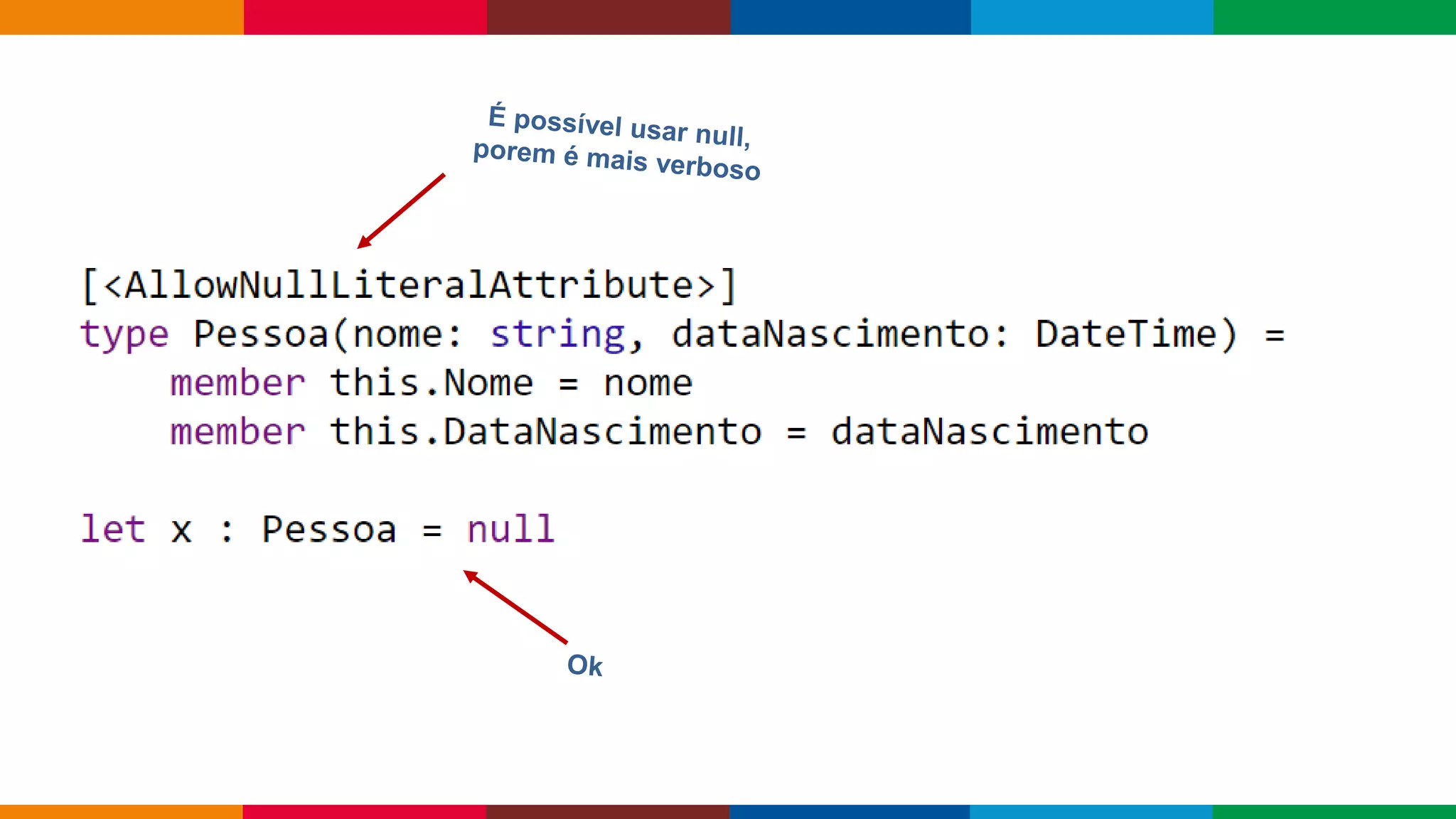 Globalcode – Open4education
 
