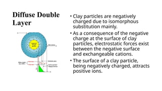Diffuse Double Layer Theories Of Soil Colloids | PPTX