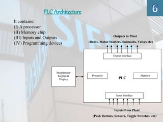 PLC programmable logic controller (MSME) | PPTX