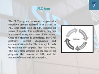 PLC programmable logic controller (MSME) | PPTX