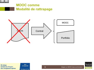 MOOC comme
Modalité de rattrapage
5 juin 2015 Intégrer un MOOC dans sa formation14
Cours
MOOC
Contrat
Portfolio
 