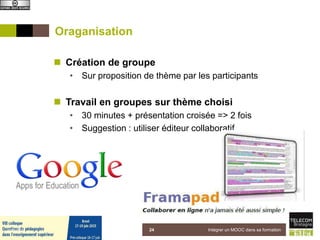 Oraganisation
 Création de groupe
• Sur proposition de thème par les participants
 Travail en groupes sur thème choisi
• 30 minutes + présentation croisée => 2 fois
• Suggestion : utiliser éditeur collaboratif
Intégrer un MOOC dans sa formation245 juin 2015
 