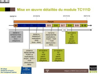 Mise en œuvre détaillée du module TC111D
5 juin 2015 Intégrer un MOOC dans sa formation
page
29
S 10S 9S 8S 7S 6S 5S 4S 3S 2S 1S0
08/09/14 01/10/14 01/11/14
09/09/14
INTRODUCTION -
Amphi - 1h20
(tous -
obligatoire)
23/09/14
RENCONTRE
POINT et
explications -
Amphi - 1h20 +
1h20
(demi-promo -
libre)
30/09/14
HANGOUT
explications
2h50
(tous – libre)
07/10/2014
TD
1h30
(demi–
groupe)
obligatoire
14/10/14
RENCONTRE
explications -
Amphi - 1h20
+ 1h20
(demi-promo -
libre)
21/10/2014
TD
1h30
(demi–
groupe)
obligatoire
04/11/2014
TD
1h30
(demi–
groupe)
obligatoire
VAC
Forum
19/11/14
 