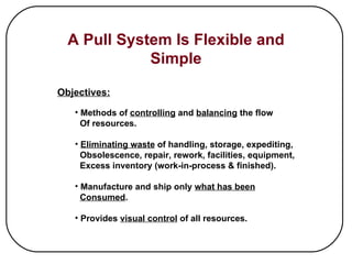 A Pull System Is Flexible and Simple Objectives: Methods of  controlling  and  balancing  the flow Of resources. Eliminating waste  of handling, storage, expediting, Obsolescence, repair, rework, facilities, equipment, Excess inventory (work-in-process & finished). Manufacture and ship only  what has been Consumed . Provides  visual control  of all resources. 
