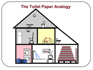 The Toilet Paper Analogy TP TP TP TP TP TP TP TP TP TP TP TP TP TP TP TP TP TP TP TP TP TP TP TP TP TP TP TP TP TP TP TP TP TP TP TP TP TP TP TP TP TP TP TP TP TP TP TP TP TP TP TP TP TP TP TP TP TP TP TP TP TP TP TP TP TP TP TP TP 