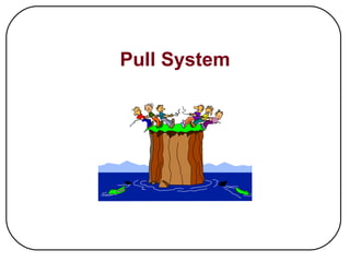 Pull System 