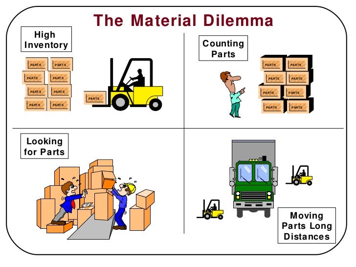 inventory counting