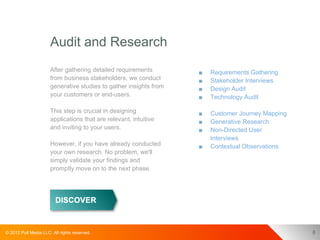 Audit and Research
                      After gathering detailed requirements        ■   Requirements Gathering
                      from business stakeholders, we conduct       ■   Stakeholder Interviews
                      generative studies to gather insights from   ■   Design Audit
                      your customers or end-users.                 ■   Technology Audit

                      This step is crucial in designing            ■   Customer Journey Mapping
                      applications that are relevant, intuitive    ■   Generative Research
                      and inviting to your users.                  ■   Non-Directed User
                                                                       Interviews
                      However, if you have already conducted       ■   Contextual Observations
                      your own research. No problem, we'll
                      simply validate your findings and
                      promptly move on to the next phase.




© 2012 Pull Media LLC. All rights reserved.                                                       8
 