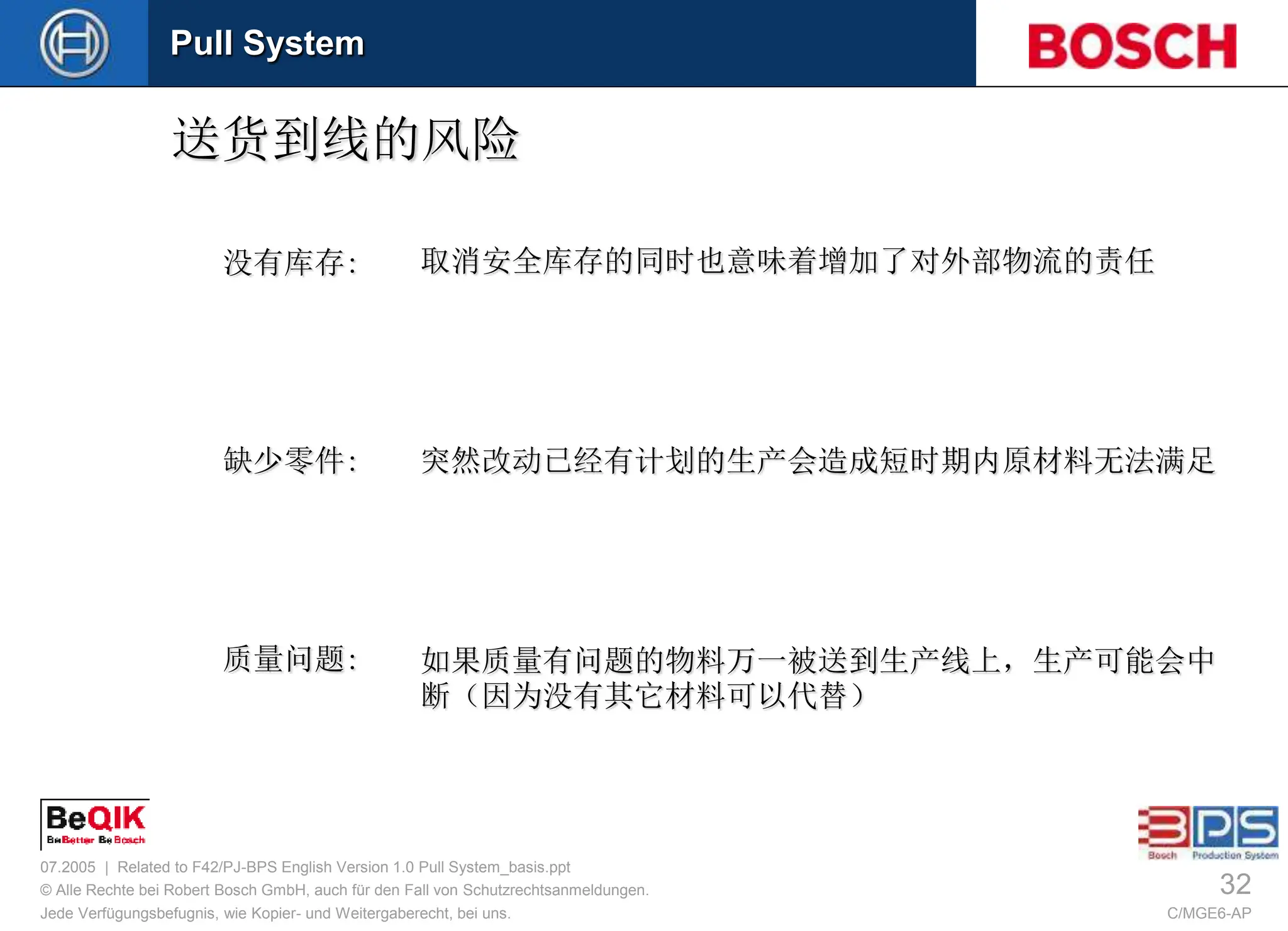 Bosch production system Pull-System-Chi.ppt