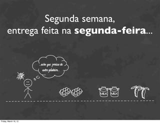 Segunda semana,
      entrega feita na segunda-feira...




Friday, March 16, 12
 