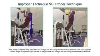 Improper Technique VS. Proper Technique
First Image: Subject’s body is not kept in a straight line & is using momentum to pull himself up in pull-up phase
Second image: Subject’s body is parallel to the ground & in a straight line; not using momentum to pull himself
 