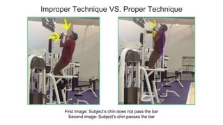 Improper Technique VS. Proper Technique
First Image: Subject’s chin does not pass the bar
Second image: Subject’s chin passes the bar
 