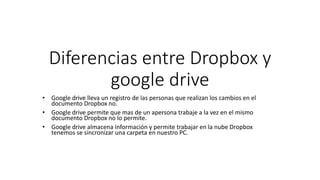 Diferencias entre Dropbox y
google drive
• Google drive lleva un registro de las personas que realizan los cambios en el
documento Dropbox no.
• Google drive permite que mas de un apersona trabaje a la vez en el mismo
documento Dropbox no lo permite.
• Google drive almacena información y permite trabajar en la nube Dropbox
tenemos se sincronizar una carpeta en nuestro PC.