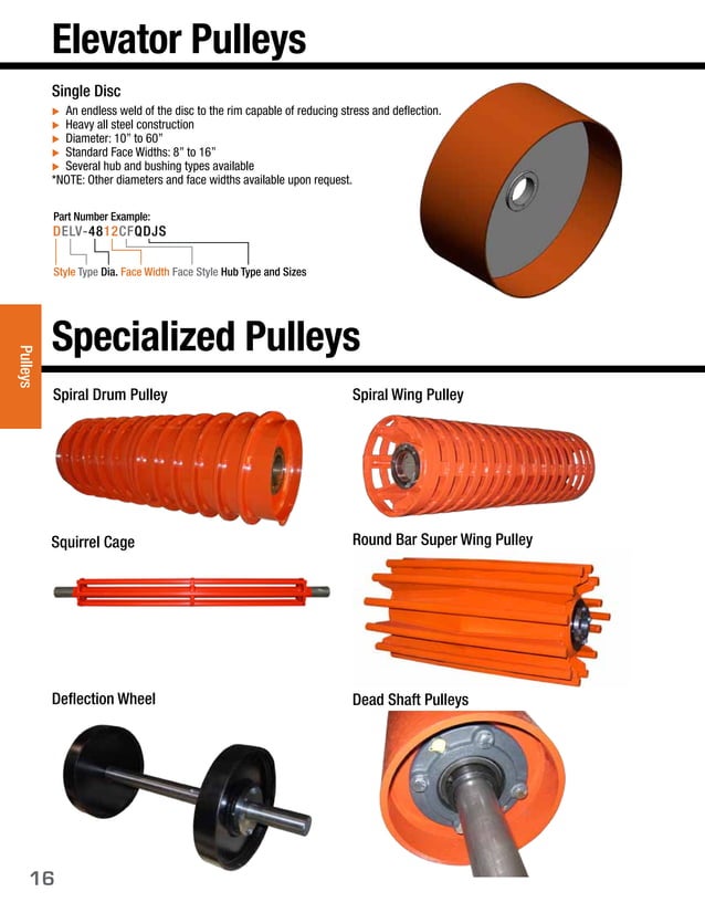 Pulley catalog1105low PDF