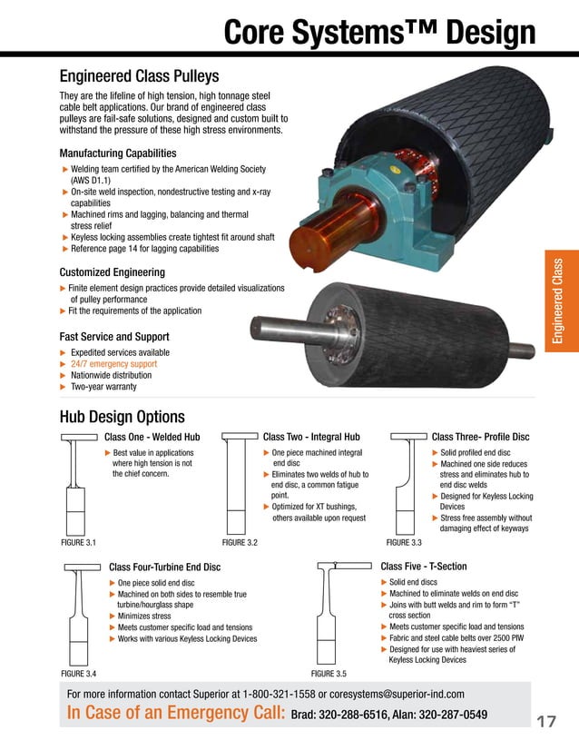 Pulley catalog1105low PDF