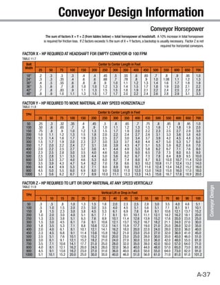 Pulley catalog-11-05-low