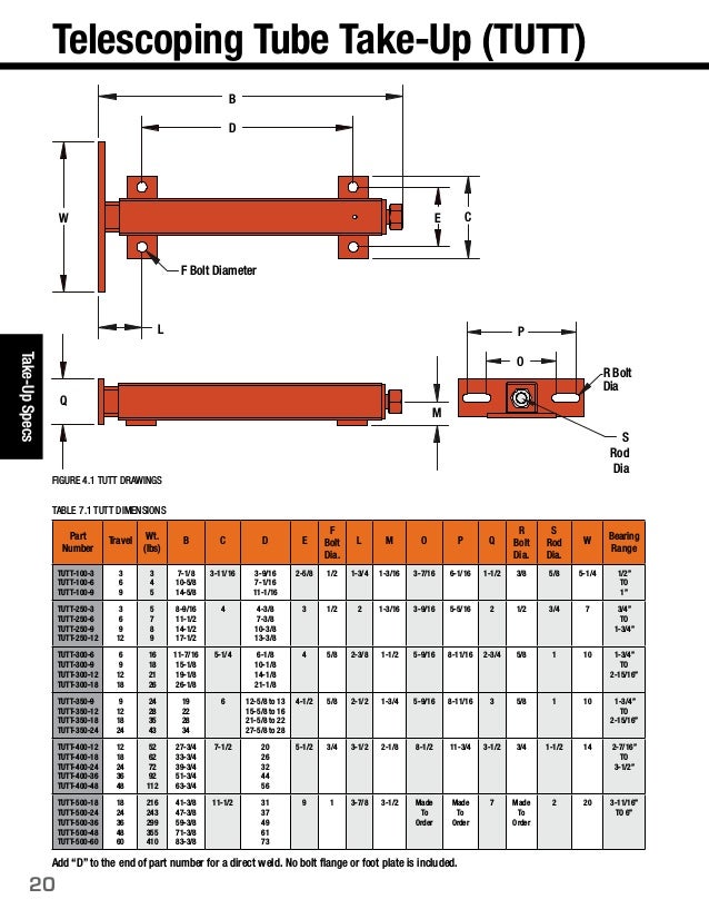 Pulley catalog1105low