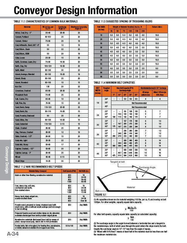 Pulley catalog1105low