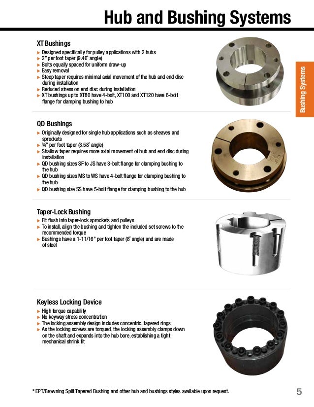 Pulley catalog1105low