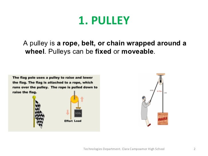Pulley pps