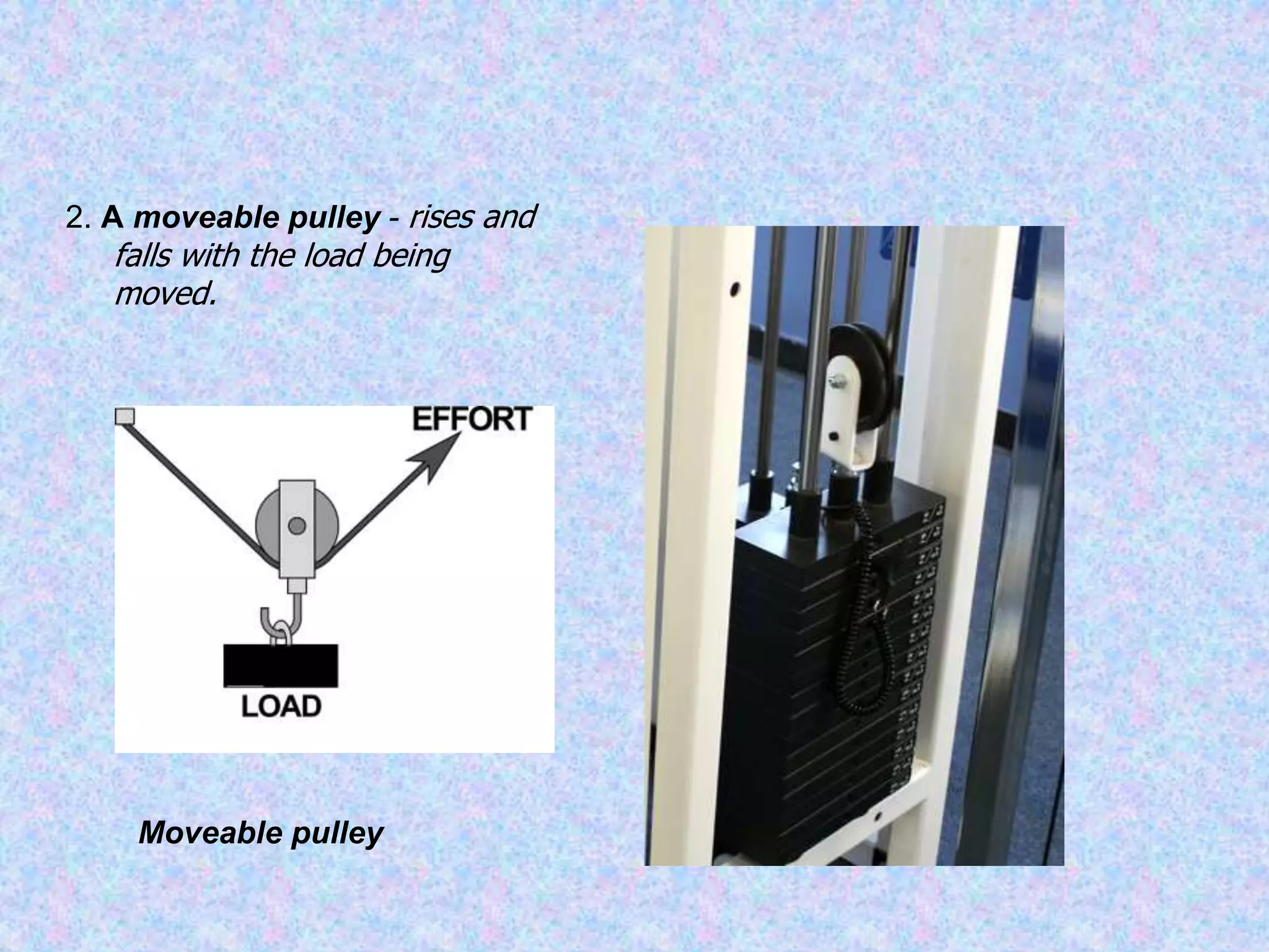 2. A moveable pulley - rises and
falls with the load being
moved.
Moveable pulley
 