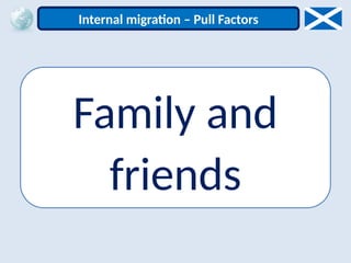 Family and
friends
Internal migration – Pull Factors
 
