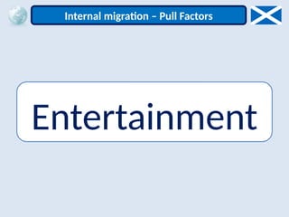 Entertainment
Internal migration – Pull Factors
 